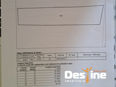 COMISION 0%, Cornesti, Miroslava, Teren 1810 mp,    63.350  euro