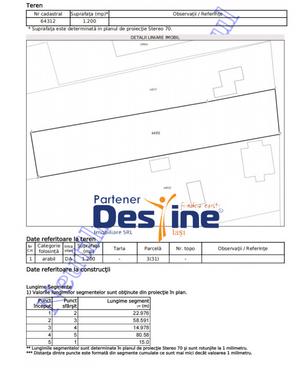 Comision 0% Teren intravilan 1200 mp utilități la asfalt investiție Valea Lunga