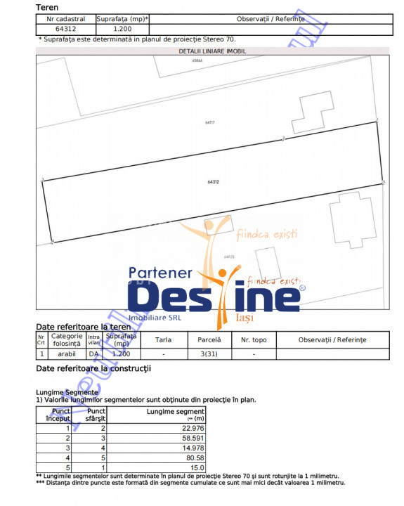 Teren intravilan 1200 mp utilități la asfalt investiție Valea Lunga