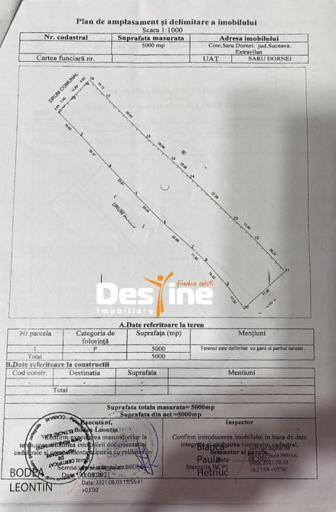 SARU DORNEI, 5000 MP, EXTRAVILAN
