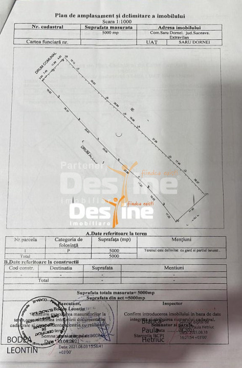 SARU DORNEI, 5000 MP, EXTRAVILAN