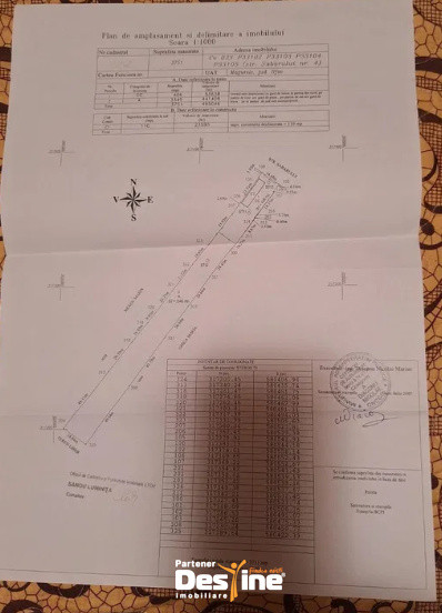 Teren intravilan mixt 3750 mp, utilitati la poarta, Magurele/Varteju