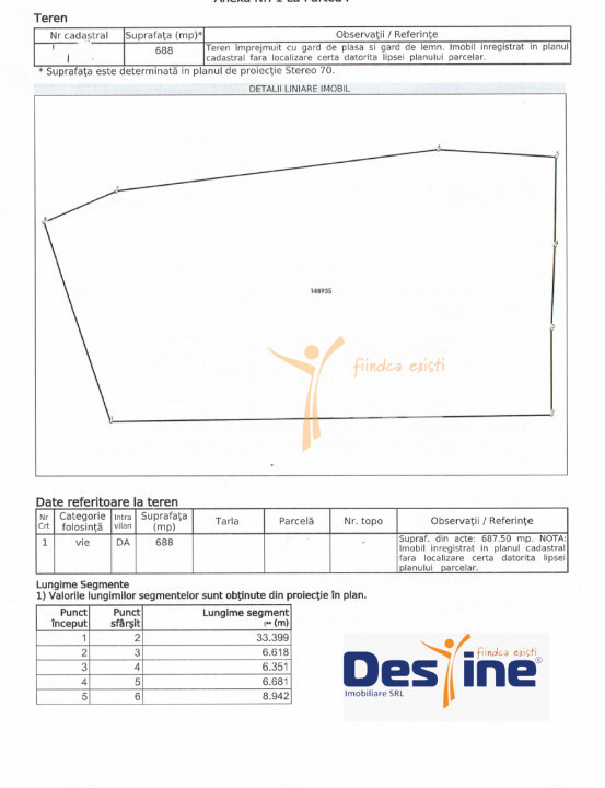 Teren intravilan 688mp, Soseaua Bucium
