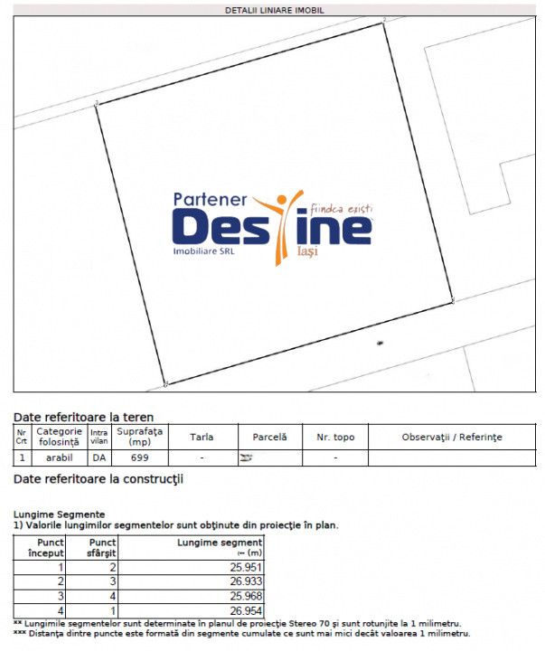 Rediu, teren intravilan 700 mp, platoul Beldiman
