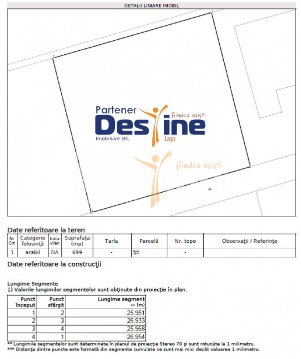 Rediu, teren intravilan 700 mp, platoul Beldiman