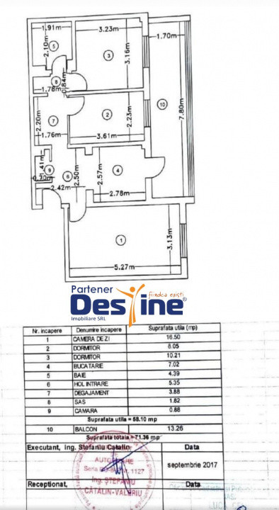 PACURARI, Apartament 3 camere decomandat , SMART