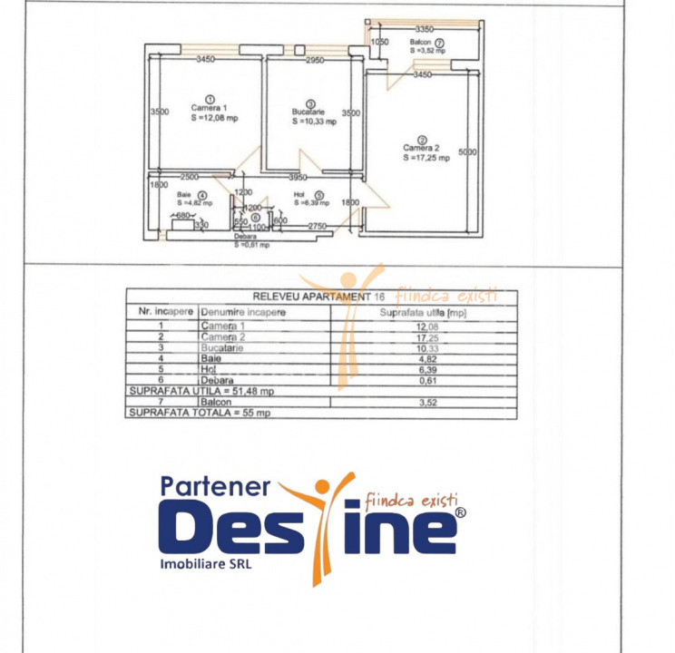 Apartament 2 camere, decomandat, zona excelenta, Calea Aradului
