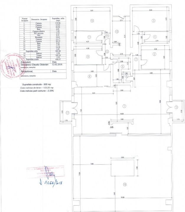 Penthouse-view Lacul Tei | 473mp | terasa 165mp | 950.000 euro + TVA