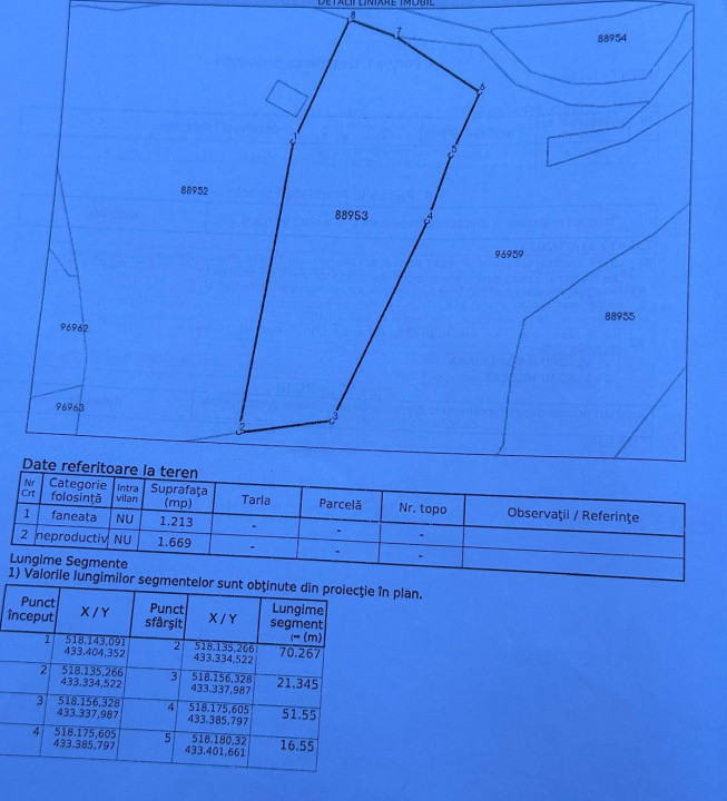 Teren 2.882 mp – oportunitate investitie - Cheile Dâmbovicioarei