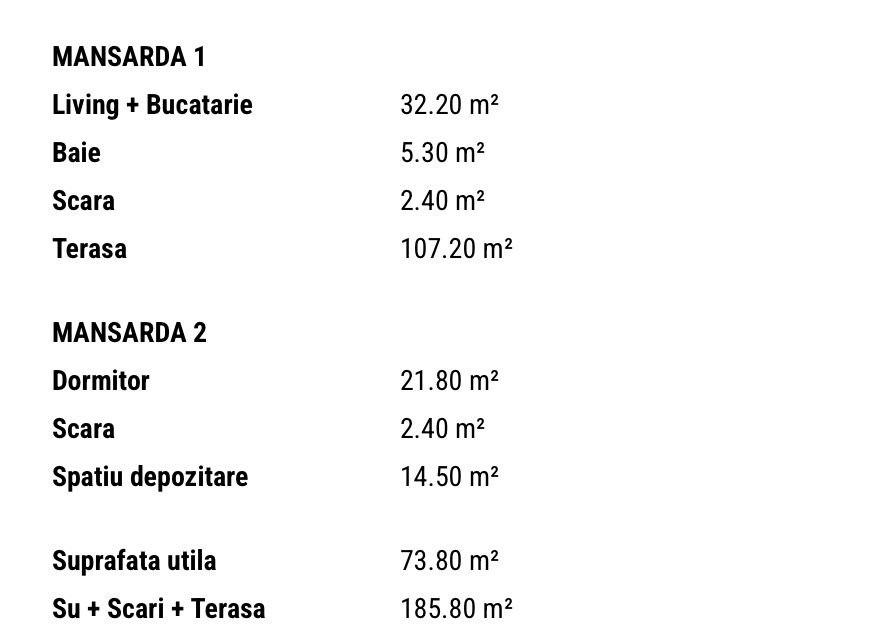 Hotel Marriott-Catedrala | 2 cam | 74mp + 107mp terasa | Mansarda | 296.000 euro