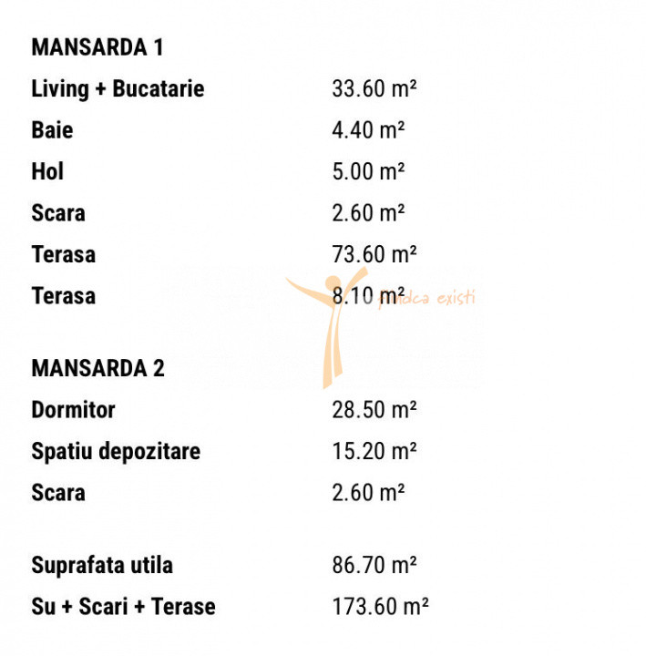 Hotel Marriott-Catedrala | 2 cam | 74mp + 107mp terasa | Mansarda | 296.000 euro