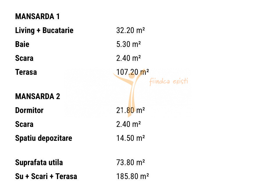 Hotel Marriott-Catedrala | 2 cam | 74mp + 107mp terasa | Mansarda | 296.000 euro