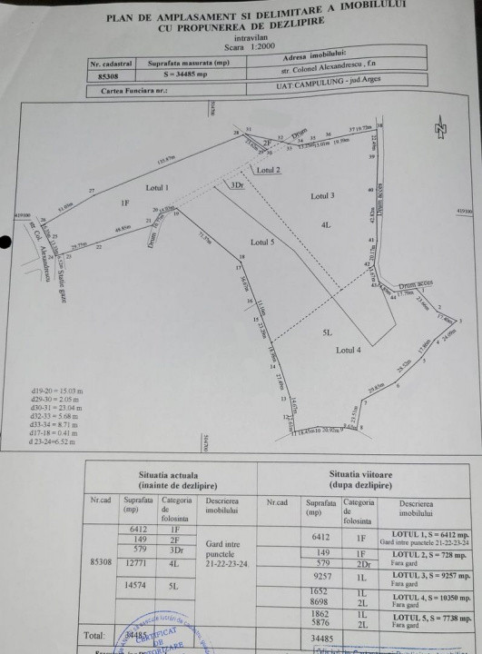 Teren de Vânzare – 34.485 mp | Câmpulung Muscel | Zonă Panoramică & Dezvoltare