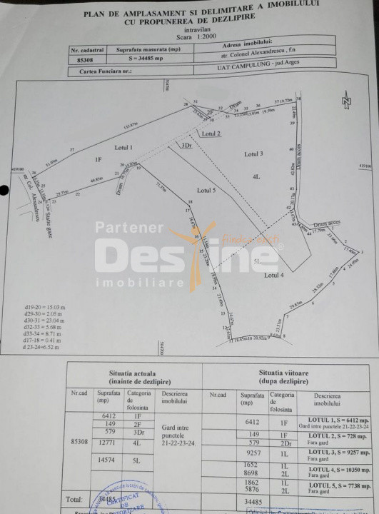Teren de Vânzare – 34.485 mp | Câmpulung Muscel | Zonă Panoramică & Dezvoltare