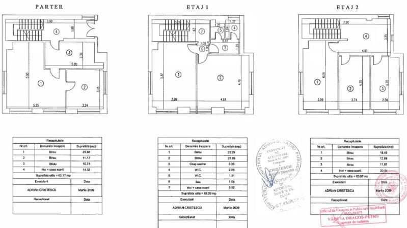 Calea Victoriei I Vila Monument Istoric I Consolidata si Renovata