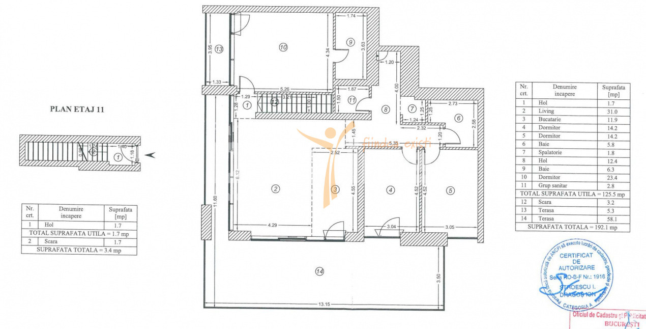 One Cotroceni Park | Penthouse 4 cam | 192mp | et 11 | 520.000 euro 