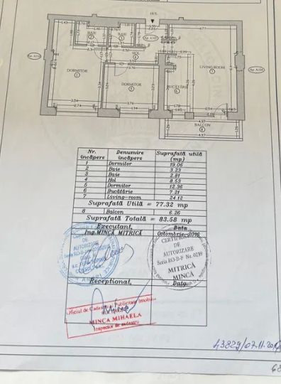 MetroCity-Panduri | 3 camere | 84mp | et 10 | loc parcare | 320.000 euro