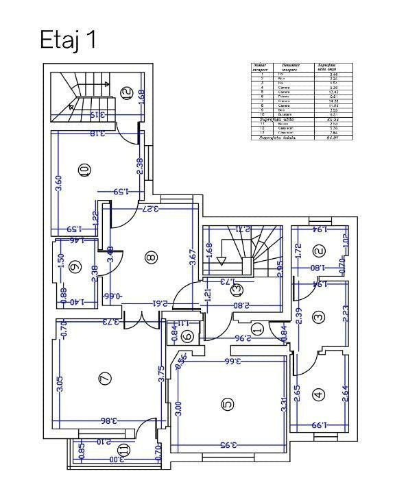 13 Septembrie | vila multi-unitati stradala | business opportunity 730.000 euro