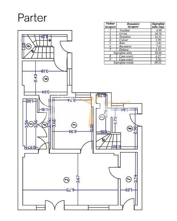 13 Septembrie | vila multi-unitati stradala | business opportunity 730.000 euro