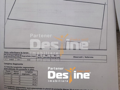 TEREN intravilan MIROSLAVA -Balciu , 930 MP, 89.900 EURO