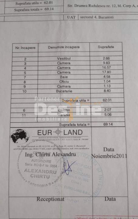 Tineretului | 3 camere | et 1 | 69mp | 170.000 euro