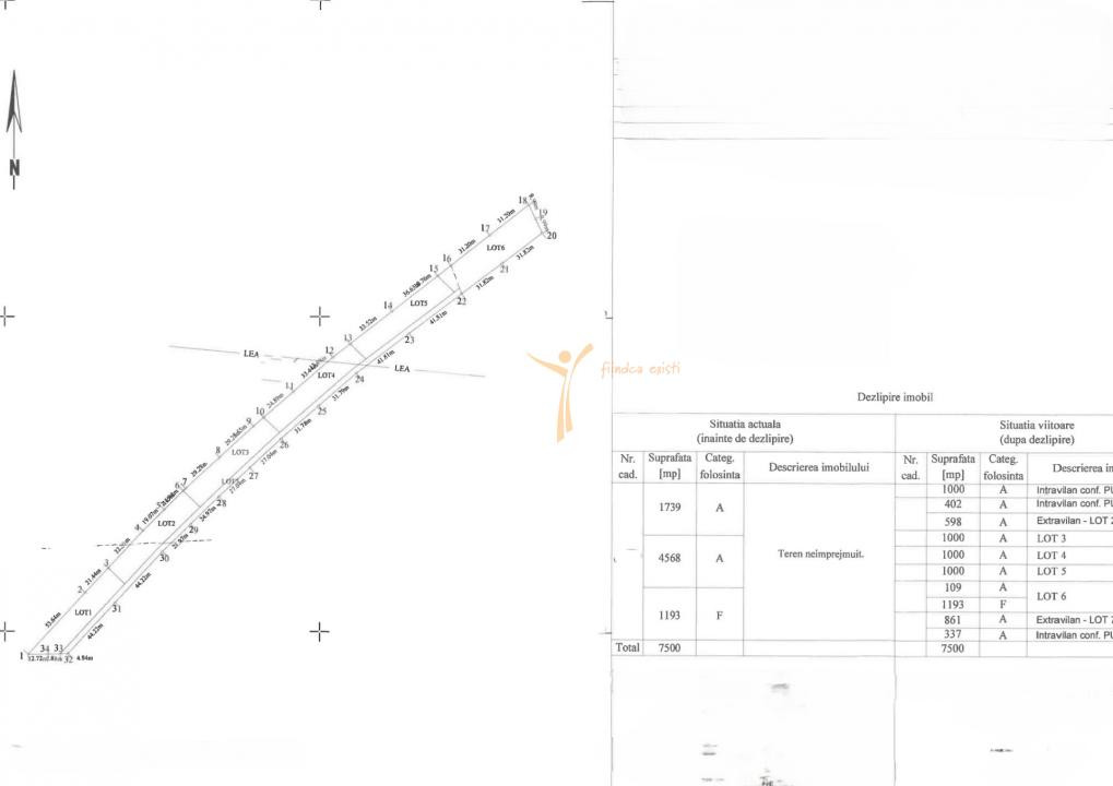 Teren 15000 mp Poieni Schitu Duca deschidere la DN Iasi-Vaslui