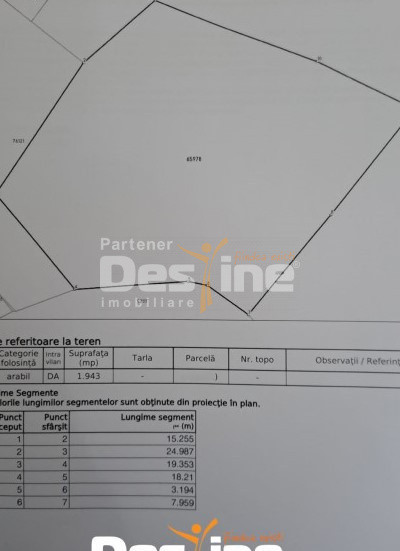  Comision 0%, Cornesti, Miroslava, Teren 1943 mp,  81.606 euro