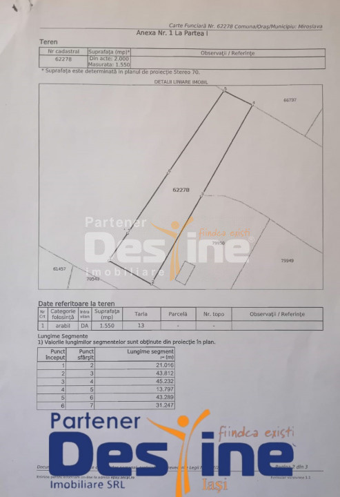 Teren intravilan 1550mp , Vorovesti-Miroslava