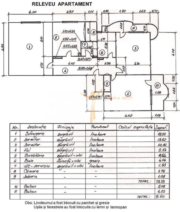 Petre Ispirescu-Dumbrava Noua | 3 camere | 83mp | et 5 | dec | 124.900 euro