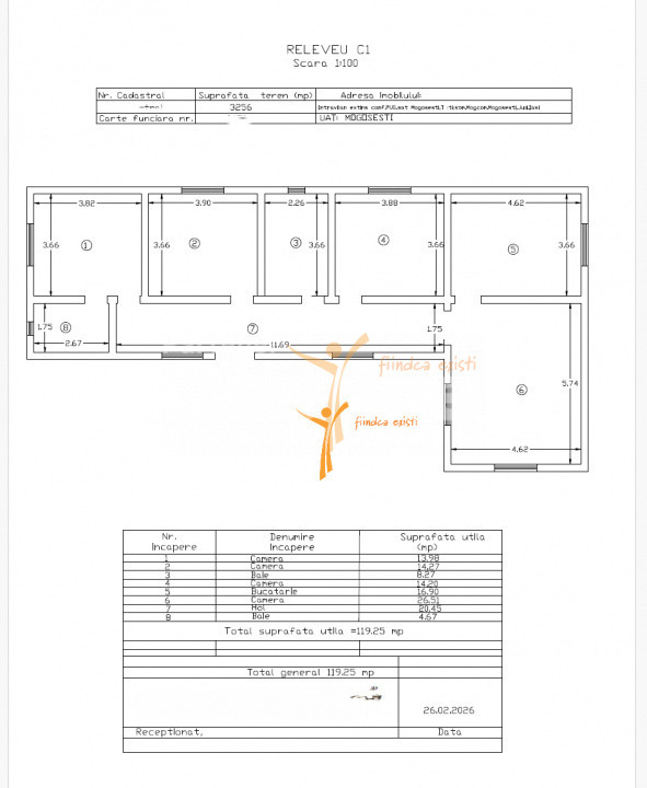 COMISION 0% MOGOSESTI, IASI - Vanzare/schimb Casa individuala + teren