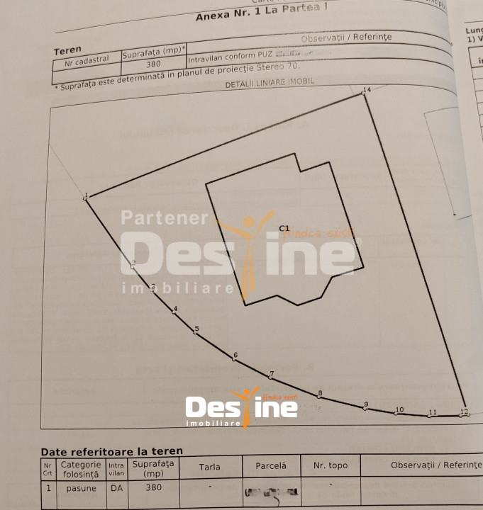 BÂRNOVA - Casă individuală P+1+POD, 140 mp + 380 mp teren