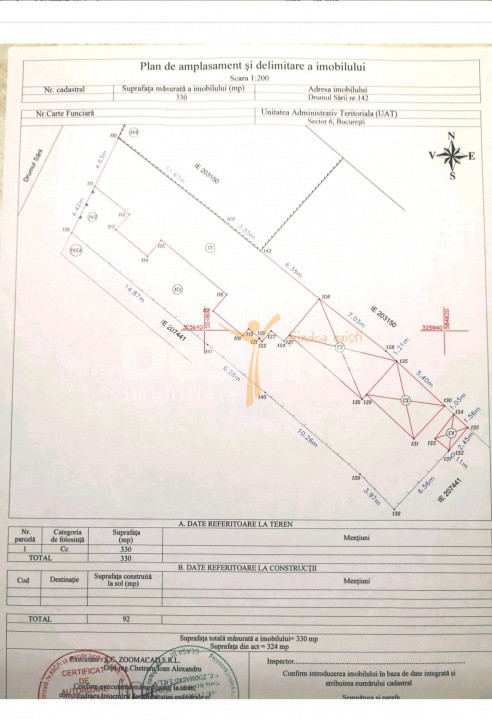 Casa interbelica cu potential excelent | Zona Razoare – Cotroceni