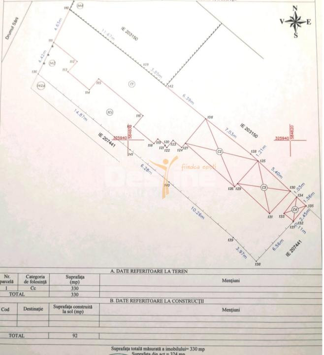 Casa interbelica cu potential excelent | Zona Razoare – Cotroceni