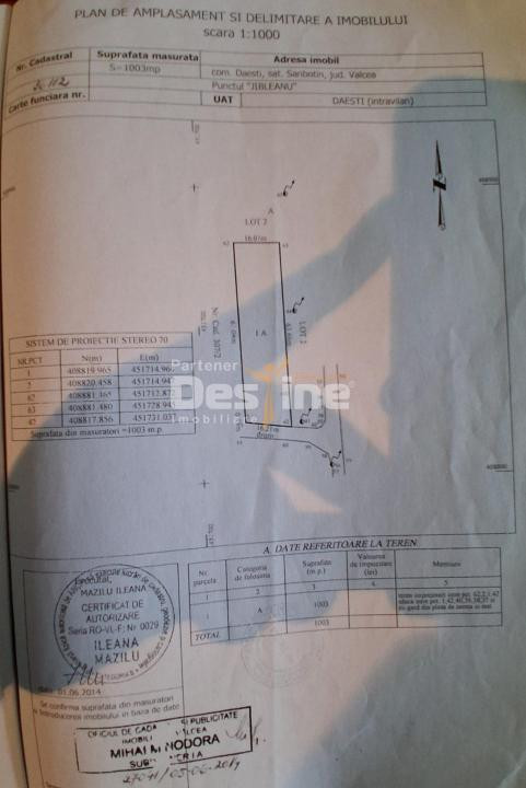 Loturi teren intravilan în Dăești, cu utilități complete, solar și garaj 