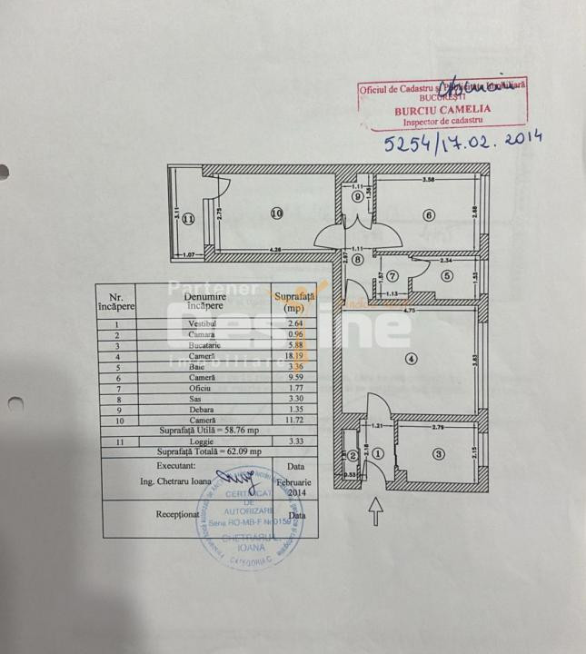 Apartament 3 camere - parter intr-o zona verde si aerisita – Bd. Timisoara