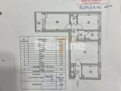 Apartament 3 camere - parter intr-o zona verde si aerisita – Bd. Timisoara