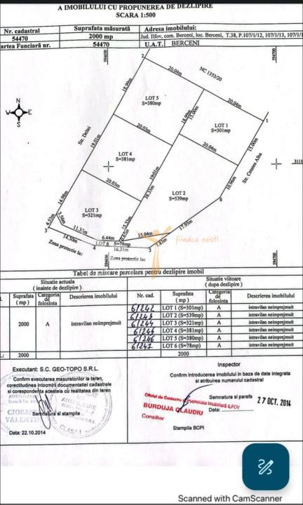 TEREN 2000 MP BERCENI MAMINA | DUBLĂ DESCHIDERE | IDEAL DEZVOLTATOR