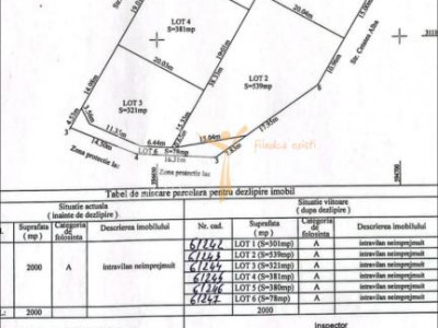 TEREN 2000 MP BERCENI MAMINA | DUBLĂ DESCHIDERE | IDEAL DEZVOLTATOR