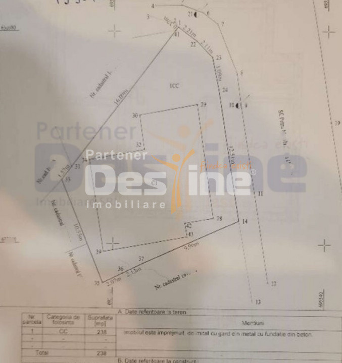 HOTEL-PENSIUNE  425 MP, 11 CAMERE,  CENTRAL IASI COMISION 0%