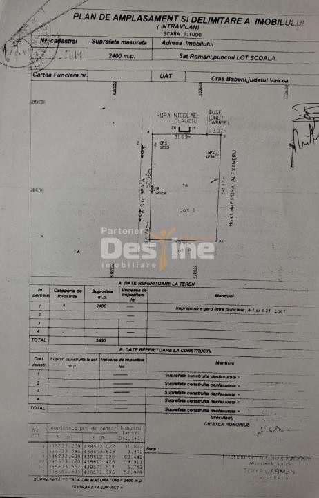 Teren Intravilan de Vânzare – Băbeni, Zona Braia – Pct. La Școală