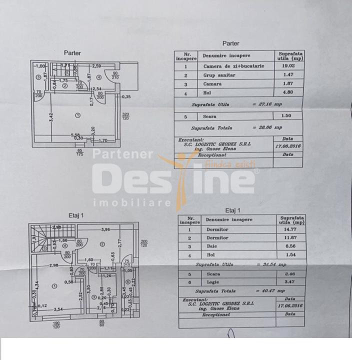 Casă 3 camere – Sector 5 – gata de mutare