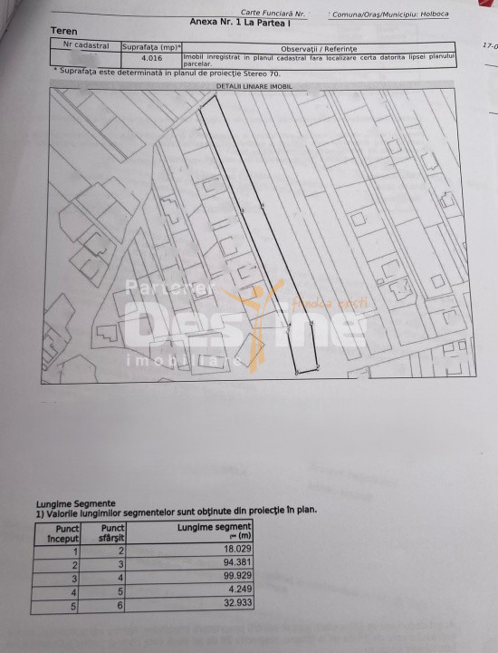 TEREN INTRAVILAN 4016 MP DANCU, COM. HOLBOCA, 2 FRONTURI STRADALE