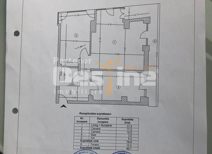 South City Residence-Kaufland Salaj | 3 camere | 93mp | et 5 | 140.000 euro