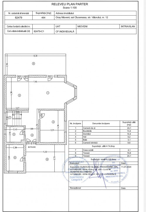 Casa de vanzare Clucereasa Arges super pret  $$$