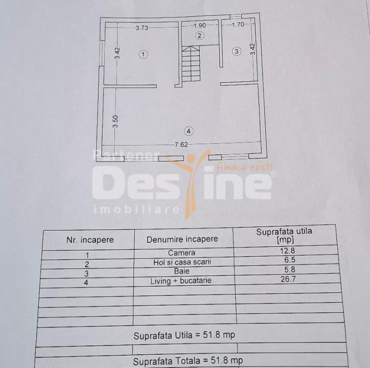VILĂ MODERNĂ P+1 – CONSTRUCȚIE NOUĂ, Pret LA CHEIE