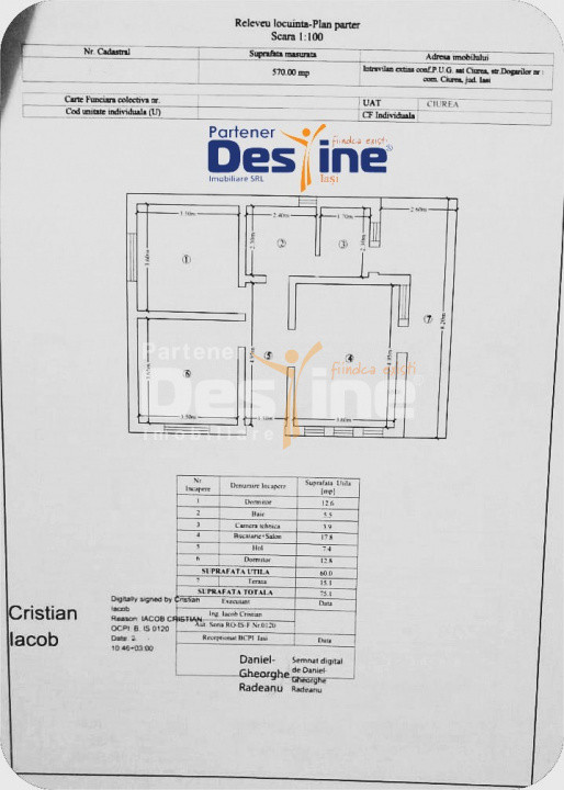 Casă individuală 75 mp P+POD 570 mp teren canalizare Ciurea 