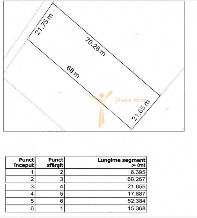 Valea Adanca, TEREN EXTRAVILAN 1500 mp, 98.550 euro