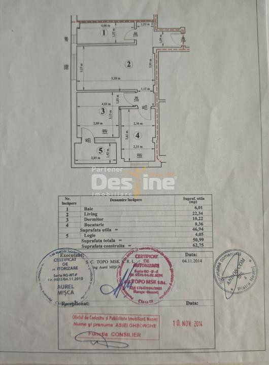 Apartament 2 camere Decomandat Bloc nou Cartier Tei