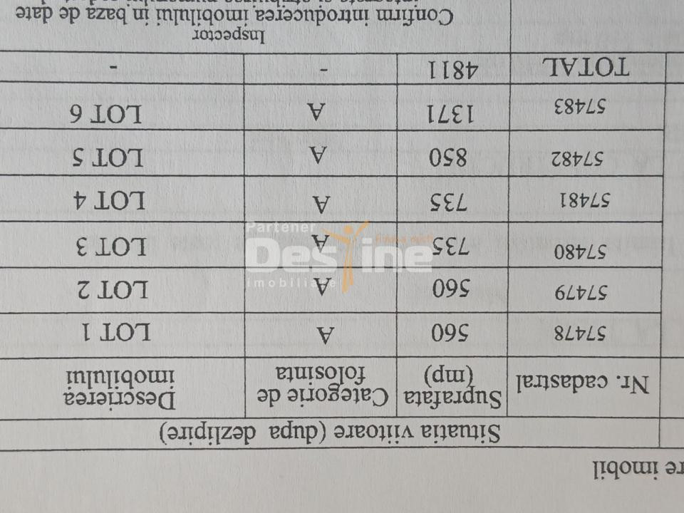 Teren de vanzare Alexandru cel Bun 20.000 Euro 735mp
