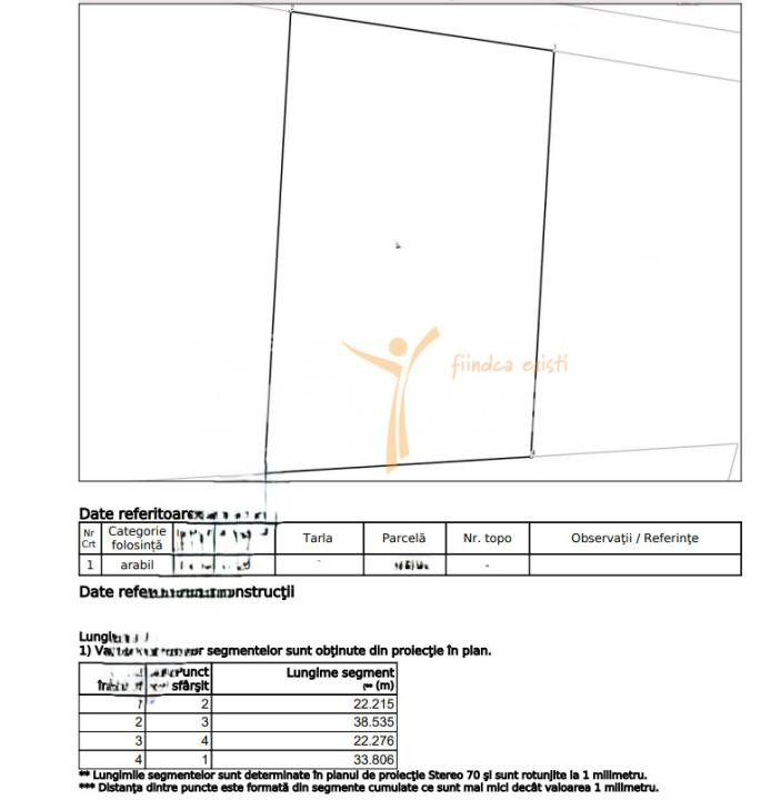  Teren intravilan, 800 mp – Zonă A1 Industrie și Servicii – Miroslava